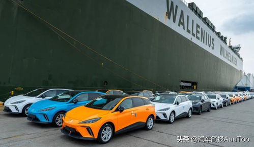 閉口不談 國內(nèi)銷量,名爵國內(nèi)營銷團(tuán)隊 江郎才盡 了